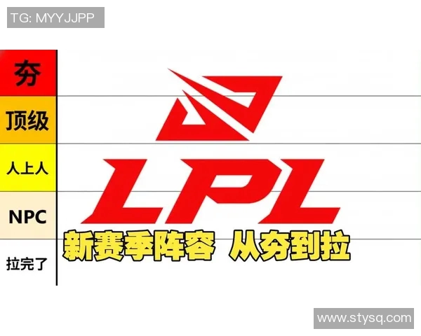 2026LPL春季赛UP战队全新阵容展望与赛季目标分析