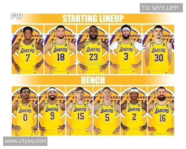 湖人队内动荡不安,管理层着手解决内部矛盾 湖人队内动荡不安,管理层着手解决内部矛盾